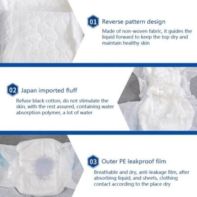 OEM High Absorption Adult Diaper Pants – Unisex, Ultra Thick