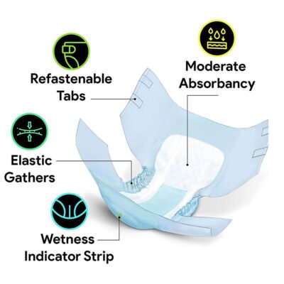 H98bc792fbcdc4353b66b20b501d3cf99U.jpg Cheap Price Adult Diaper Pants – Hospital Use, OEM Wholesale
